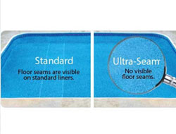 UltraSeam Liner Technology Manufacturer in Lucknow